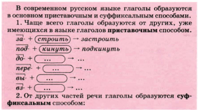 Задание рисунок 1