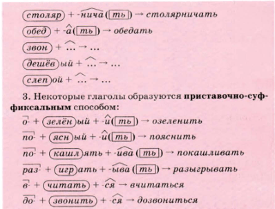 Задание рисунок 2