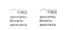 Задание рисунок 1
