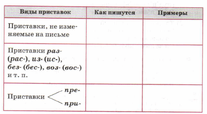 Задание рисунок 1
