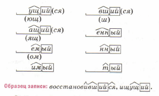 Задание рисунок 1