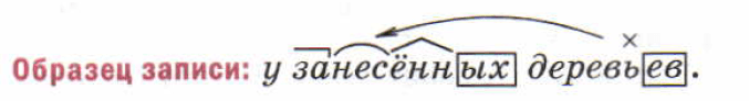 Задание рисунок 1