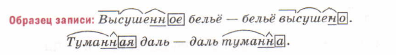 Задание рисунок 1