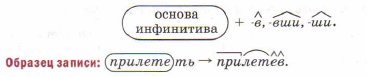 Задание рисунок 1