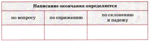 Задание рисунок 1