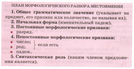 Задание рисунок 1
