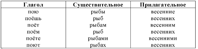 Решение рисунок 1