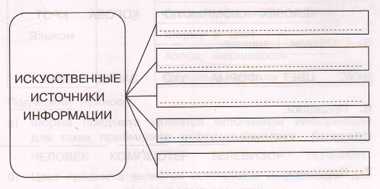 Задание рисунок 1