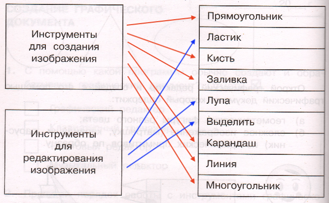Решение рисунок 1
