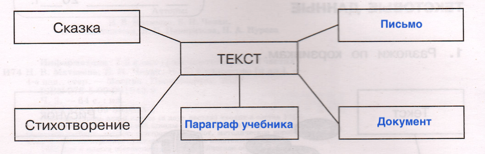 Решение рисунок 1