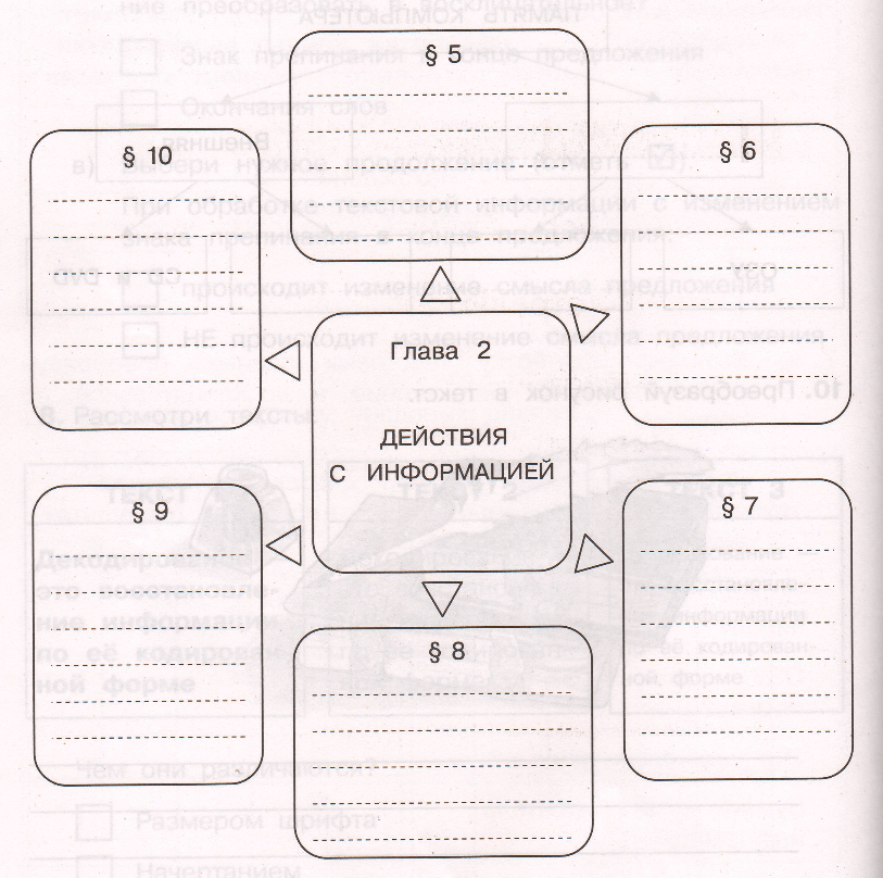 Задание рисунок 1