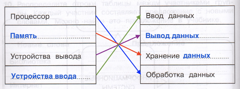 Решение рисунок 1