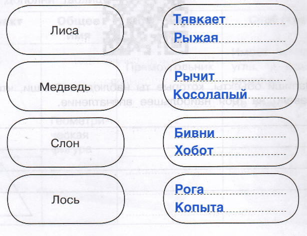 Решение рисунок 1