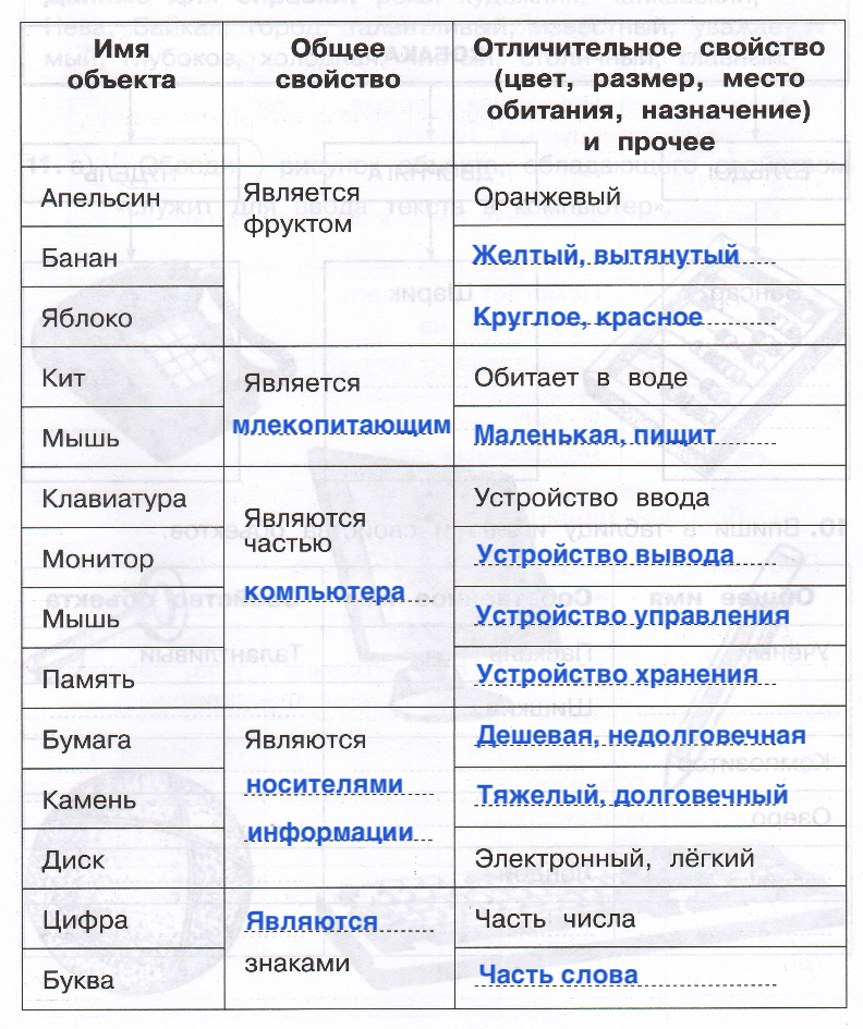 Решение рисунок 1