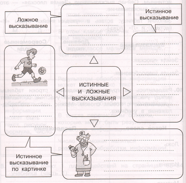 Задание рисунок 1