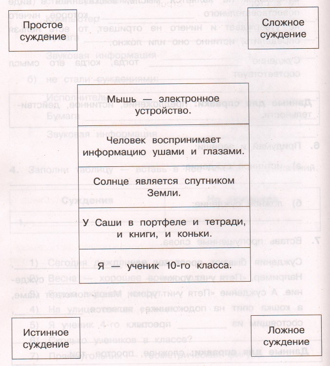 Задание рисунок 1