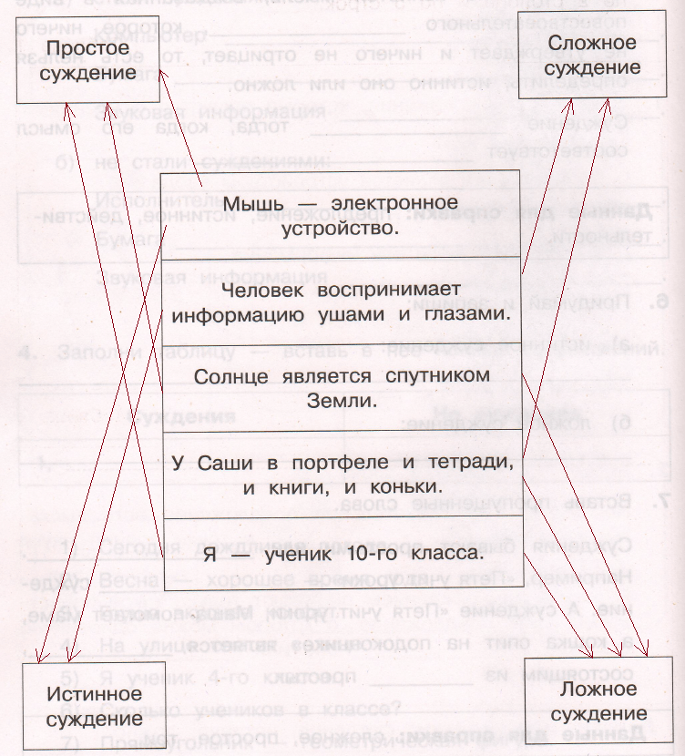 Решение рисунок 1