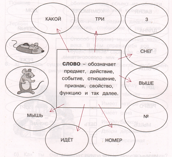 Решение рисунок 1