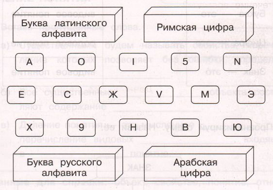 Задание рисунок 1