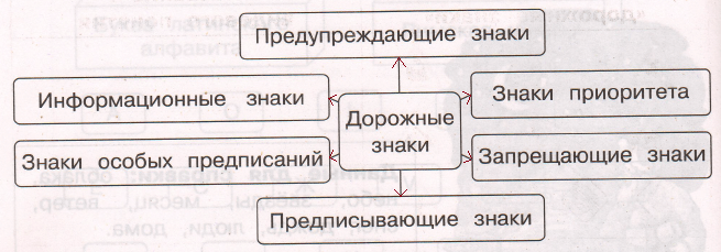 Решение рисунок 1