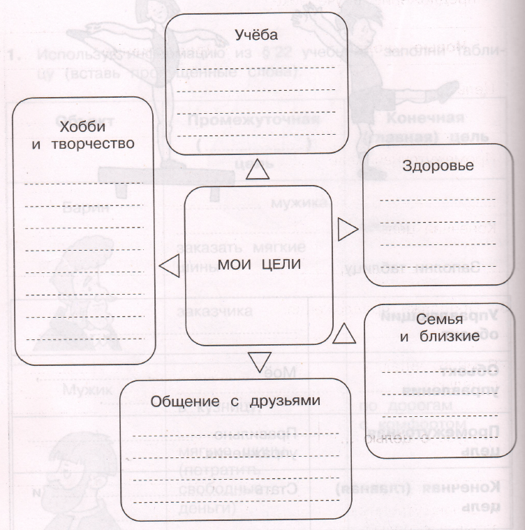 Задание рисунок 1