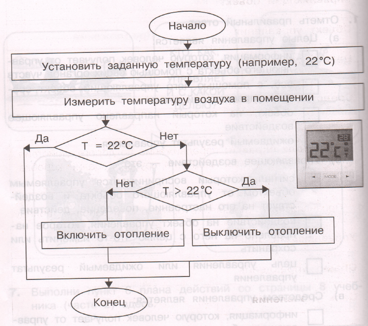 Задание рисунок 1