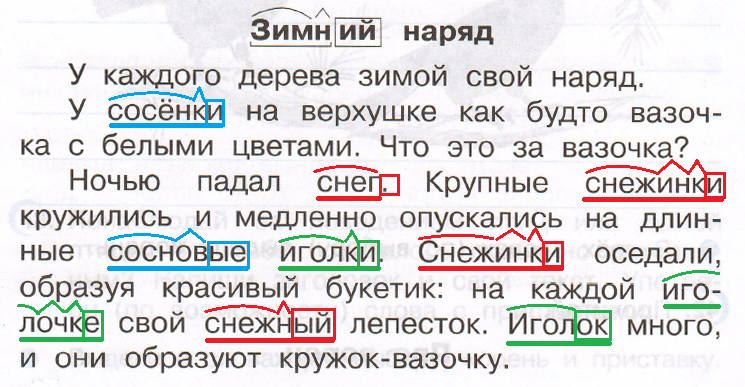 Решение рисунок 1