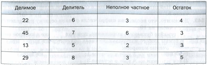 Решение рисунок 1