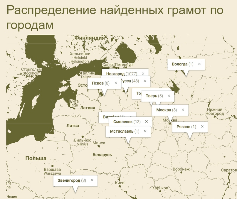 Решение рисунок 4