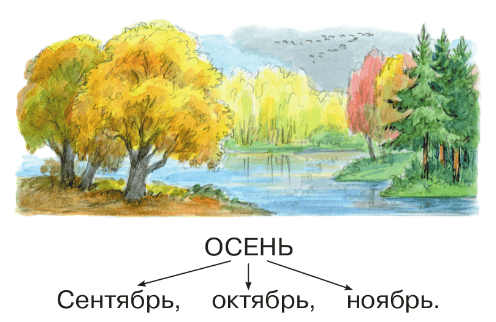 Задание рисунок 4