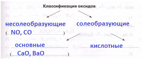 Решение рисунок 1