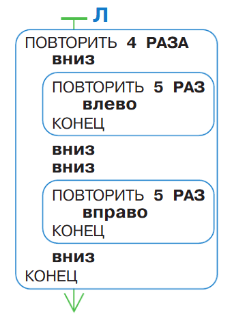 Задание рисунок 2