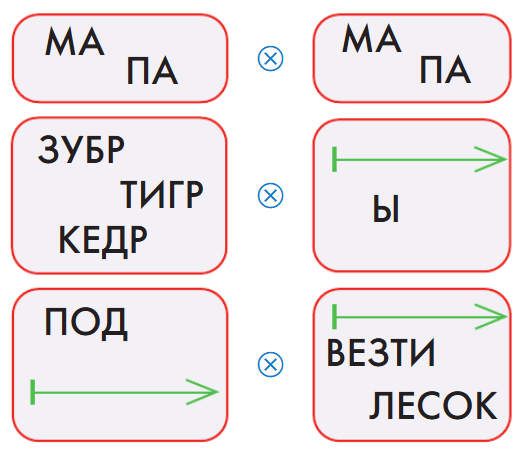 Задание рисунок 1
