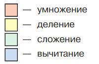 Задание рисунок 2