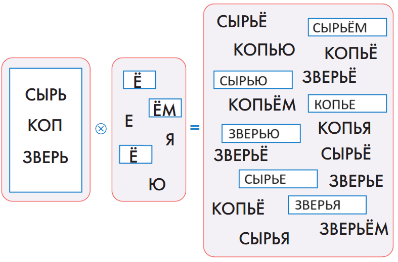 Решение рисунок 1