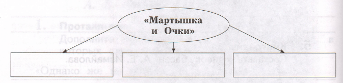 Задание рисунок 1
