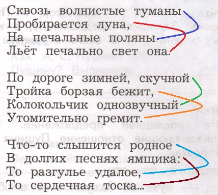 Решение рисунок 1