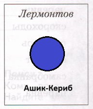 Решение рисунок 1