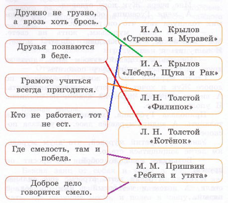 Решение рисунок 1