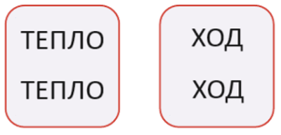 Решение рисунок 1