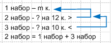 Решение рисунок 1