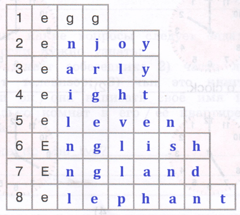 Решение рисунок 1