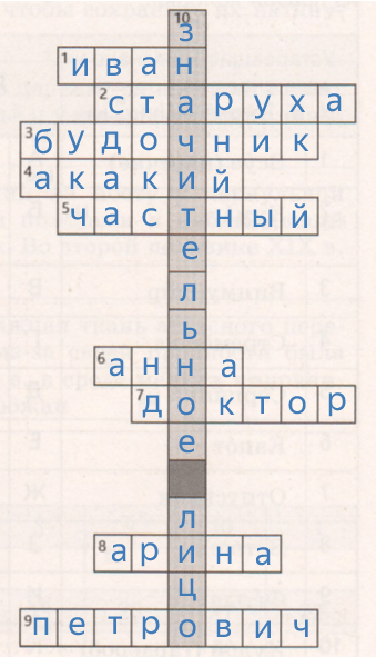Решение рисунок 1