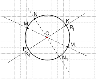 Решение рисунок 1