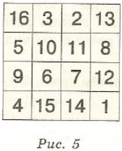 Задание рисунок 1