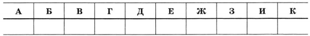 Задание рисунок 1