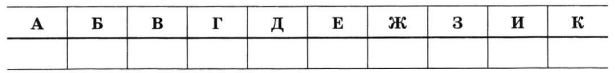 Задание рисунок 1