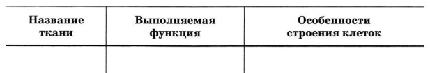 Задание рисунок 1