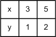 Решение рисунок 1