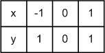Решение рисунок 1